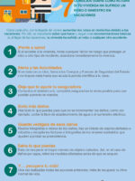 Que un Siniestro en Casa No Te Amargue la Vuelta de Vacaciones